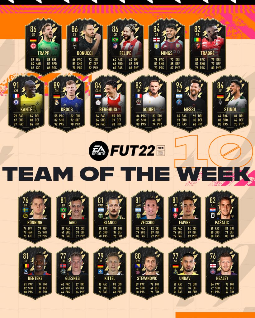 TOTW 10 FIFA 22