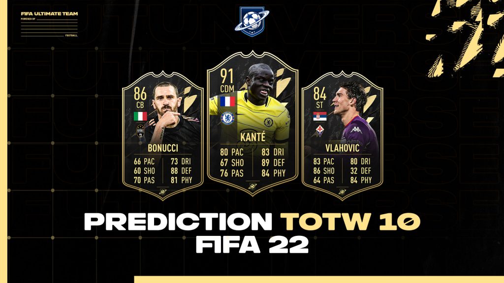 TOTW 10 Prediction FIFA 22