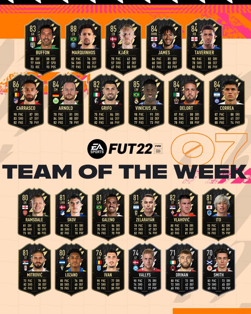 TOTW 7 FIFA 22