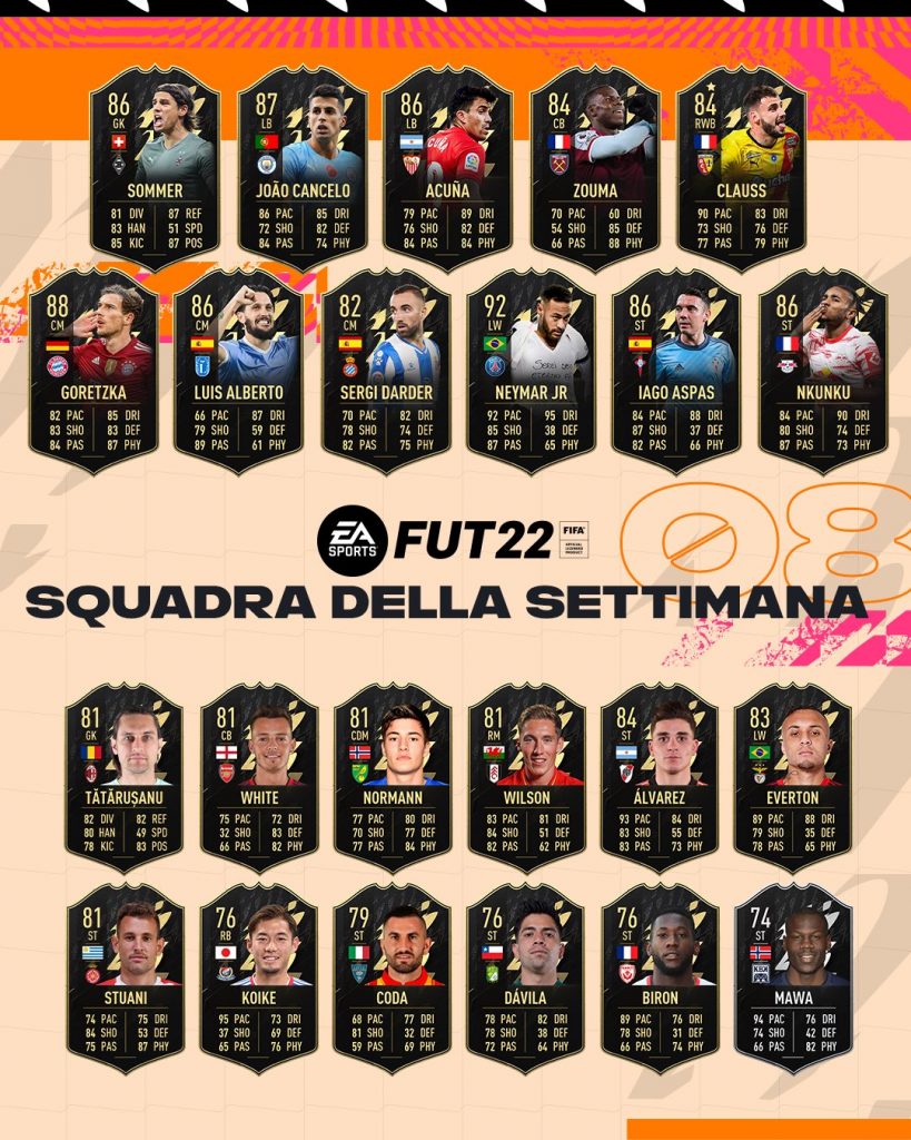 TOTW 8 FIFA 22