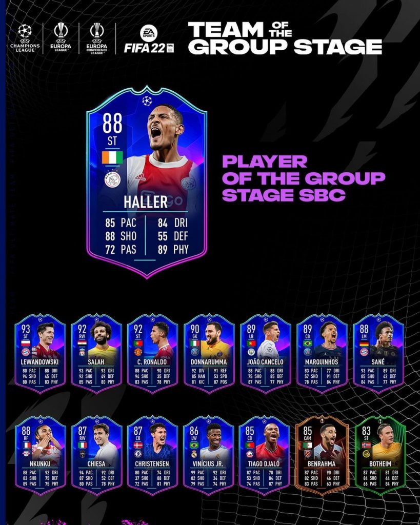 Sébastien Haller TOTGS