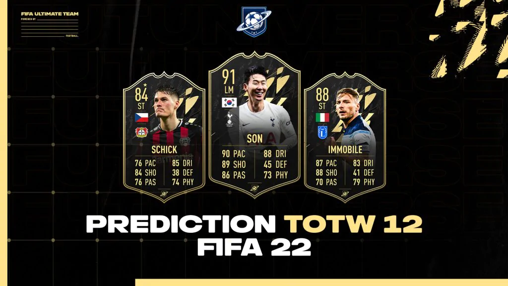 TOTW 12 Prediction FIFA 22