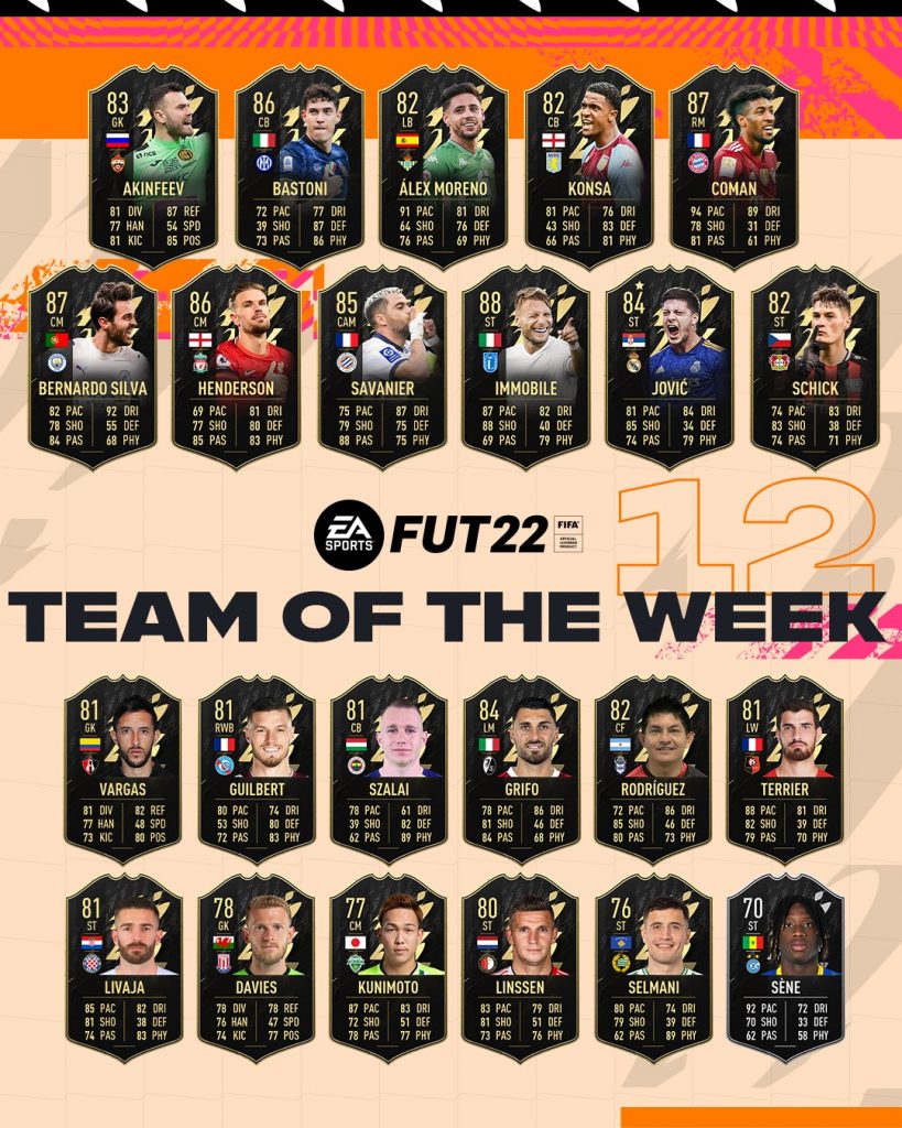 TOTW 12 FIFA 22