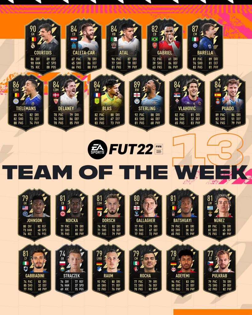 TOTW 13 FIFA 22