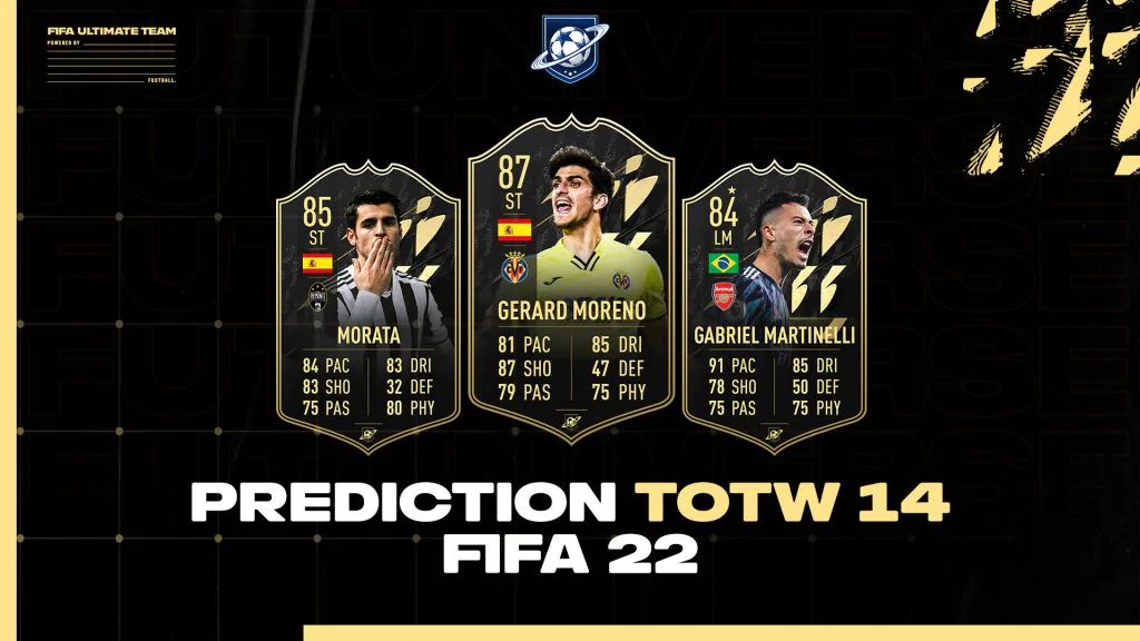 TOTW 14 Prediction FIFA 22