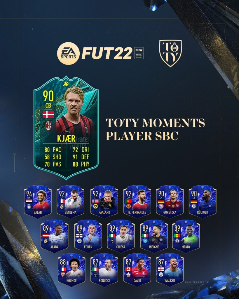 Kjaer TOTY MOMENTS