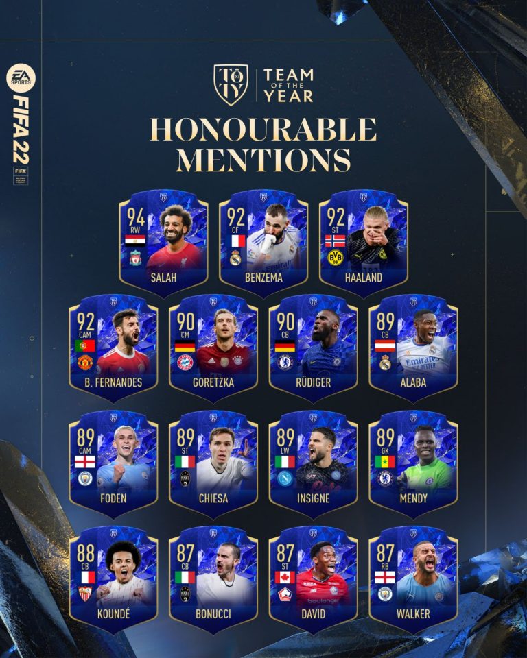 Fifa 22 TOTY Menzione d’Onore – Honourable Mentions disponibili nei pack!