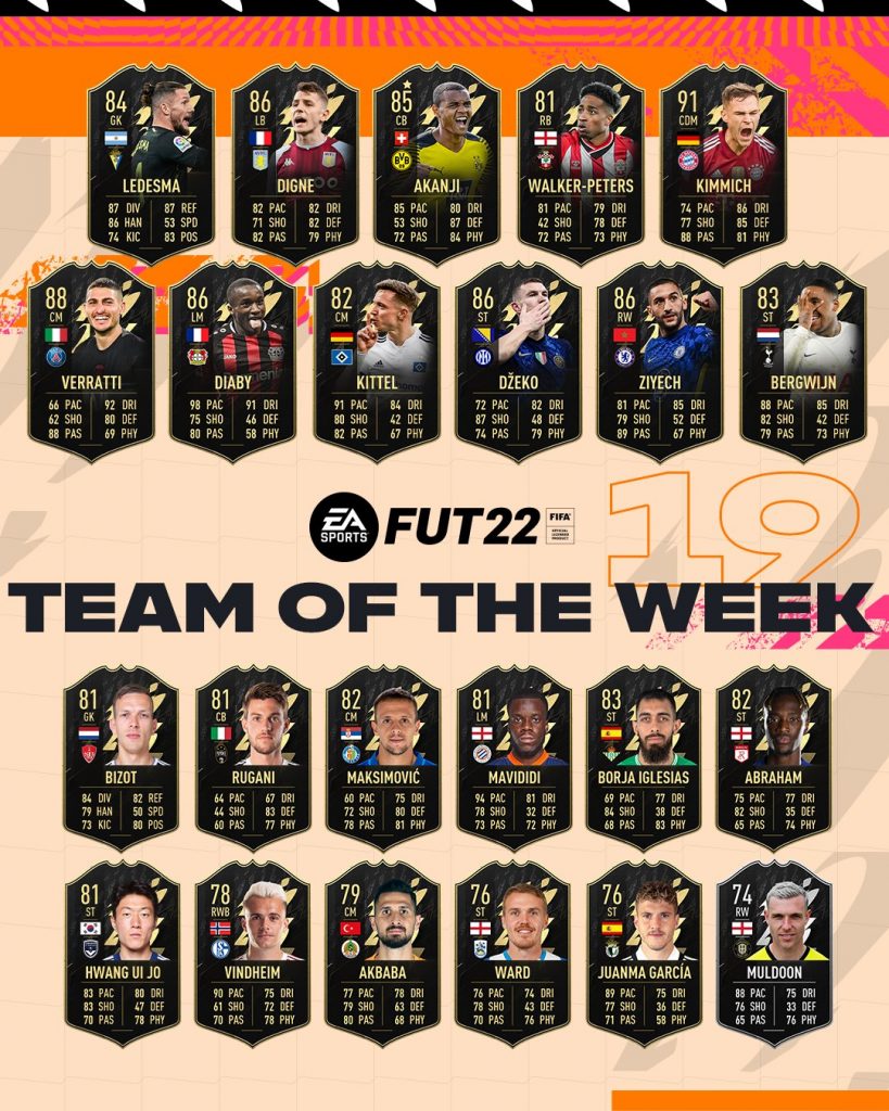 TOTW 19 FIFA 22