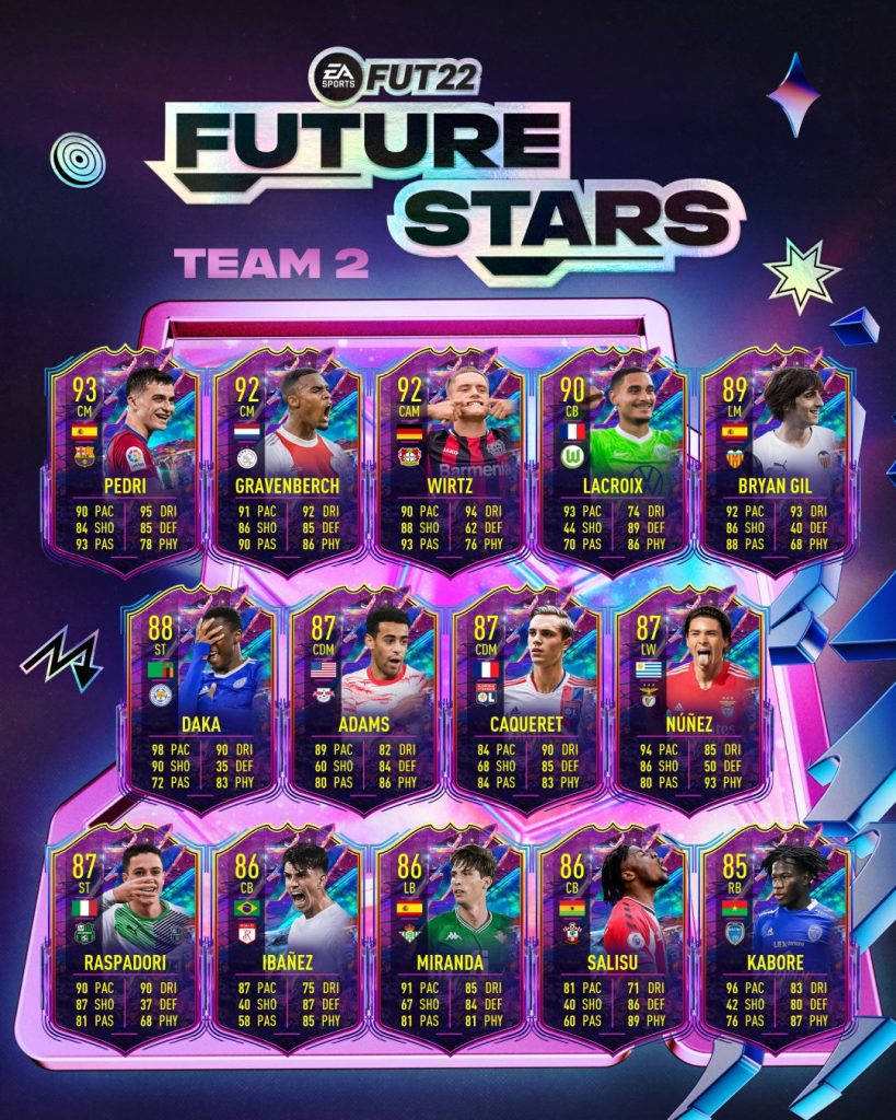 Future Stars Team 2