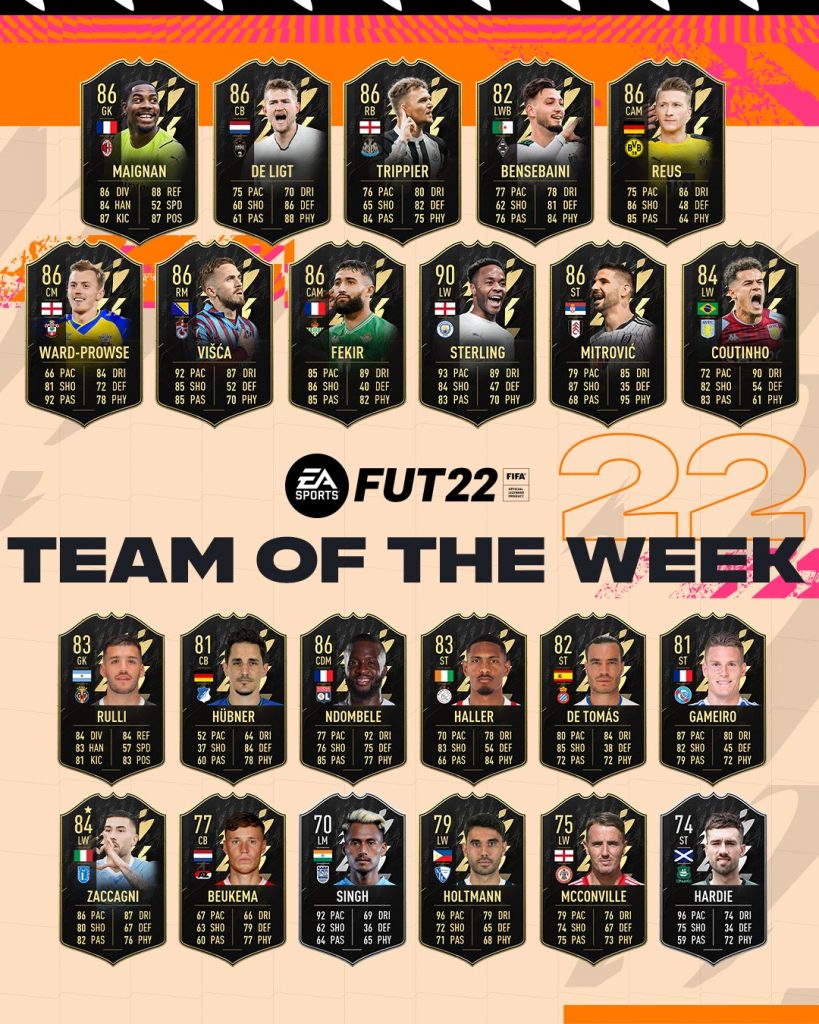 TOTW 22 FIFA 22 Squadra della Settimana oggi