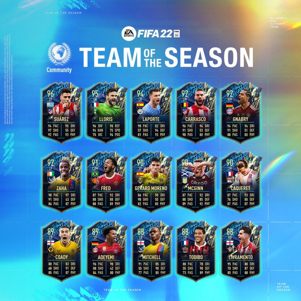 TOTS Community FIFA22