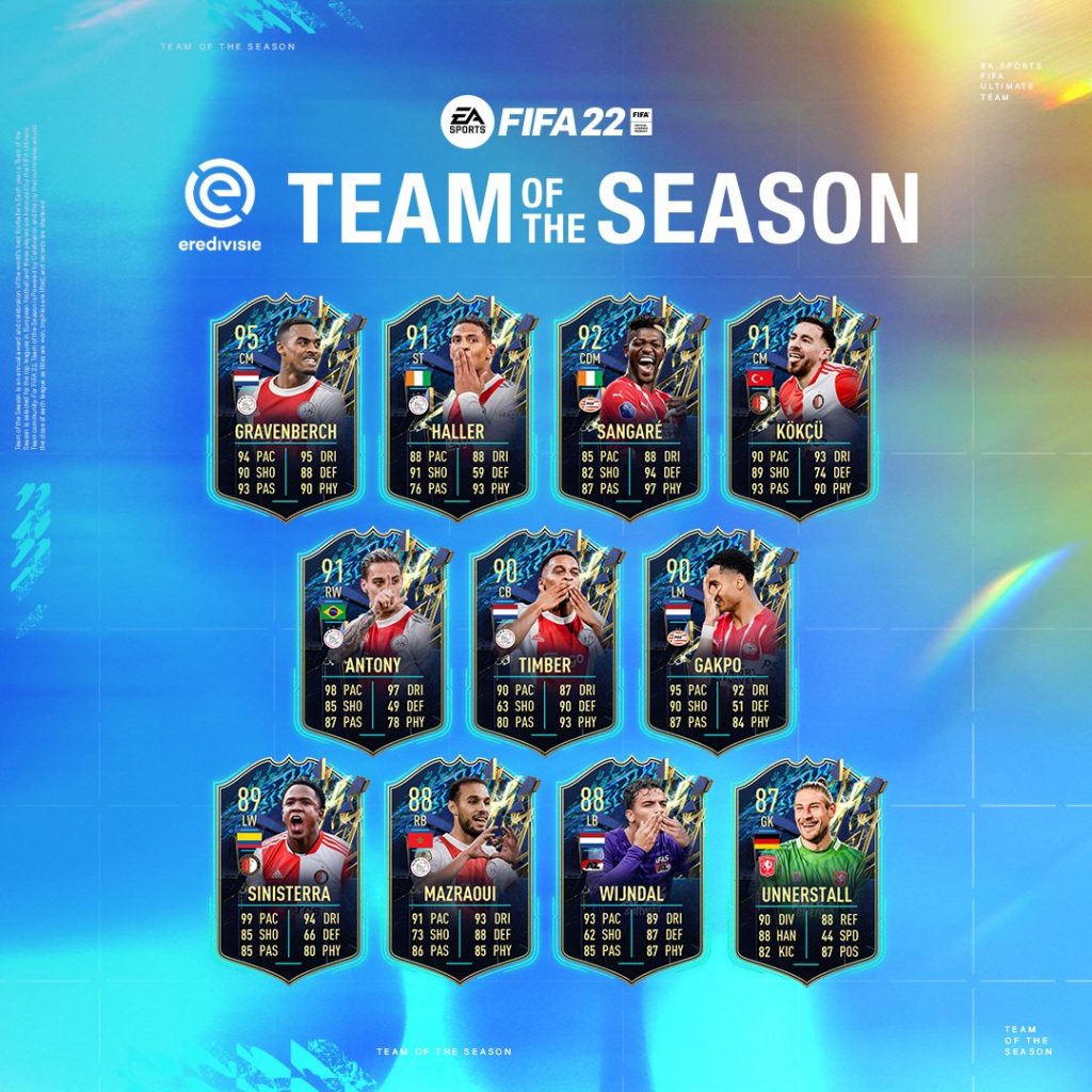 TOTS Eredivisie FIFA 22