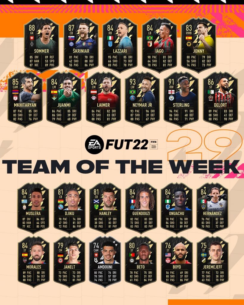 TOTW 29 FIFA 22