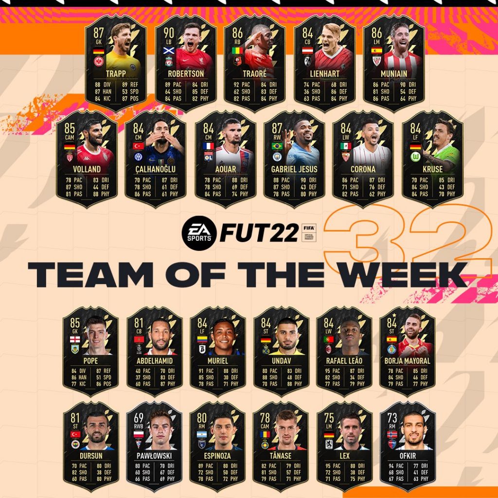 TOTW 32 di FIFA 22