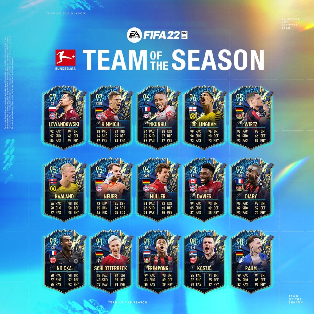 TOTS BUNDESLIGA FIFA 22