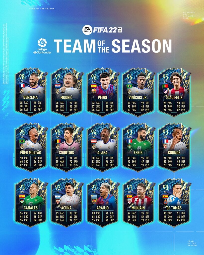 TOTS LALIGA FIFA 22