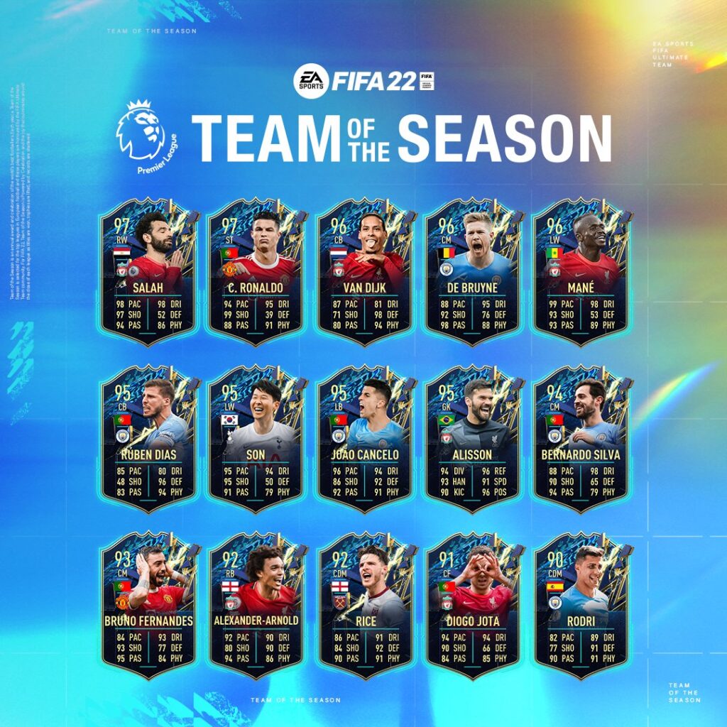 TOTS Premier League FIFA 22