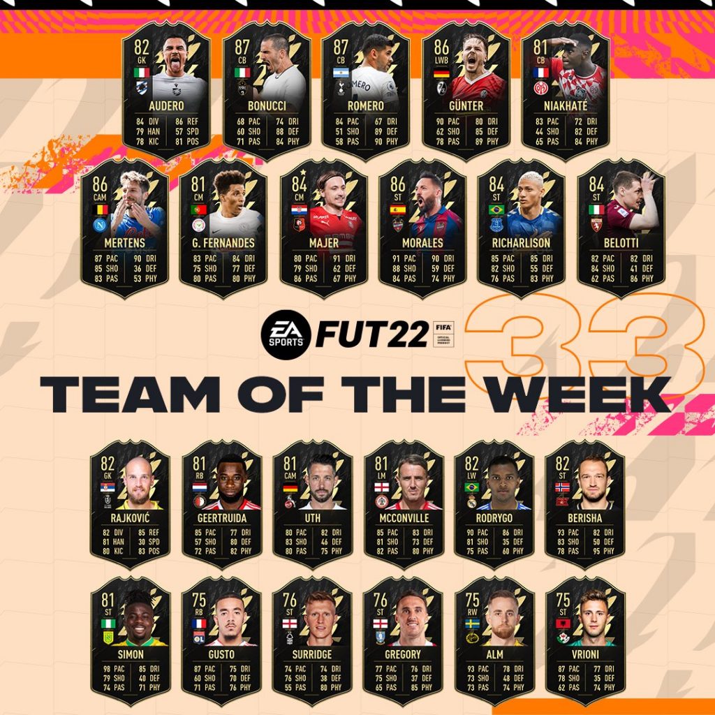 TOTW 33 FIFA 22