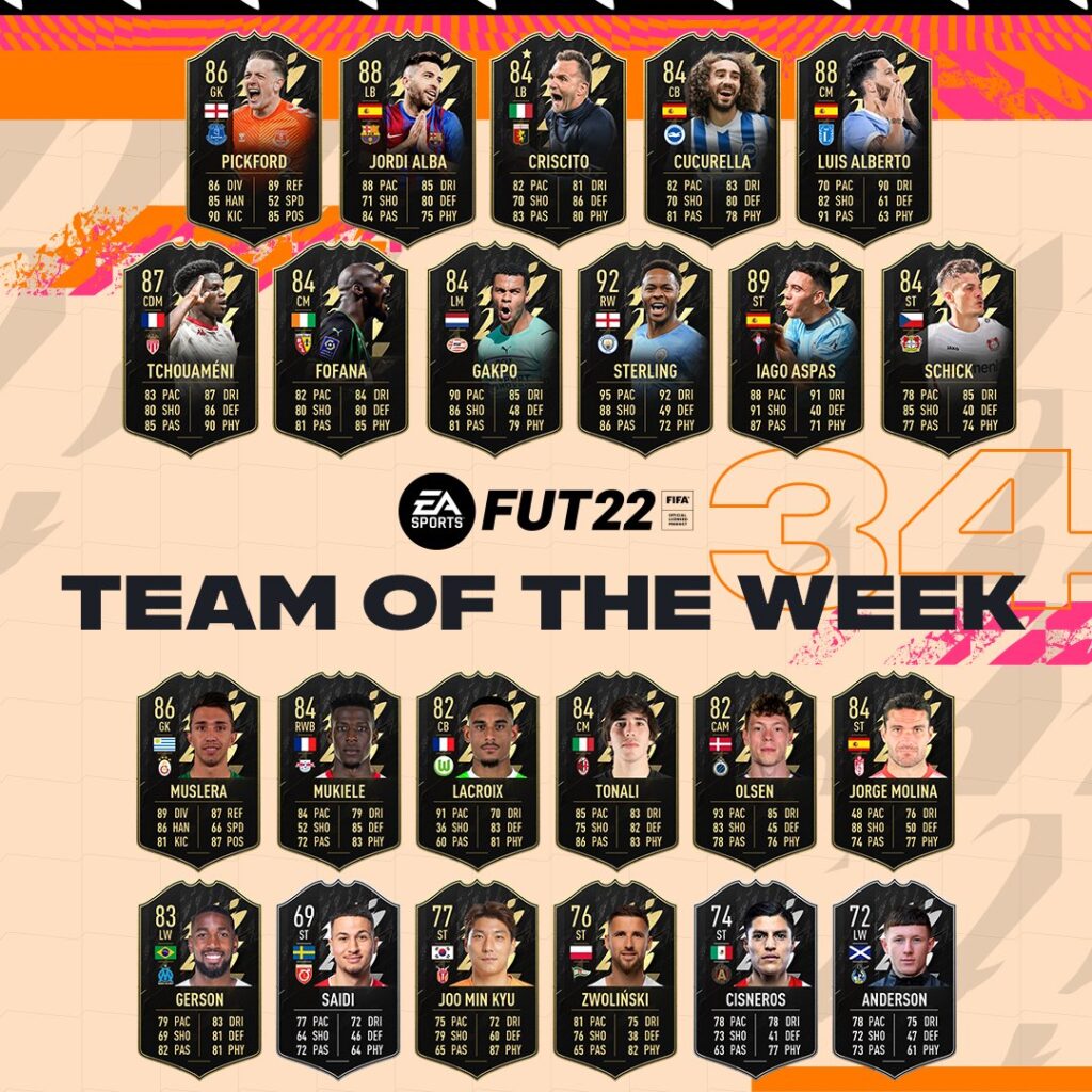 TOTW 34 FIFA 22