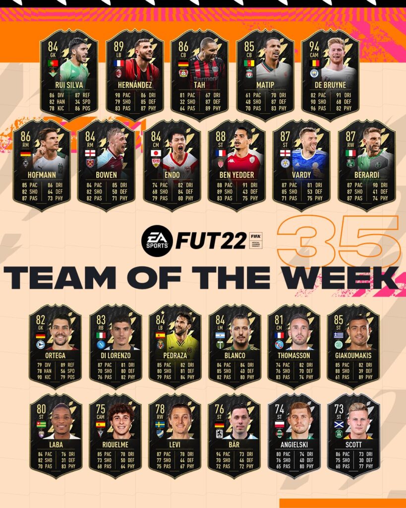 TOTW 35 FIFA 22