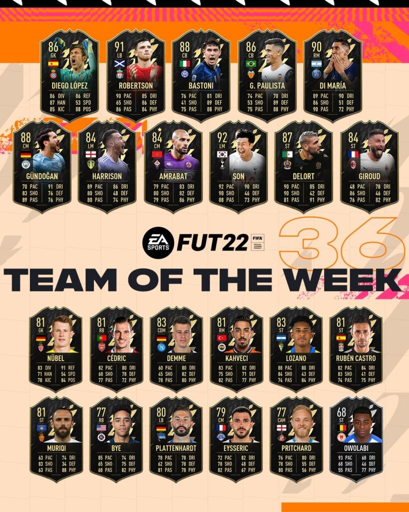 totw 36