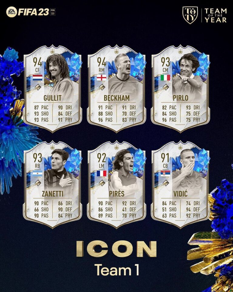 TOTY Fifa 23: Scopri La Squadra Dell'anno: Team Completo Nei Pack Fino