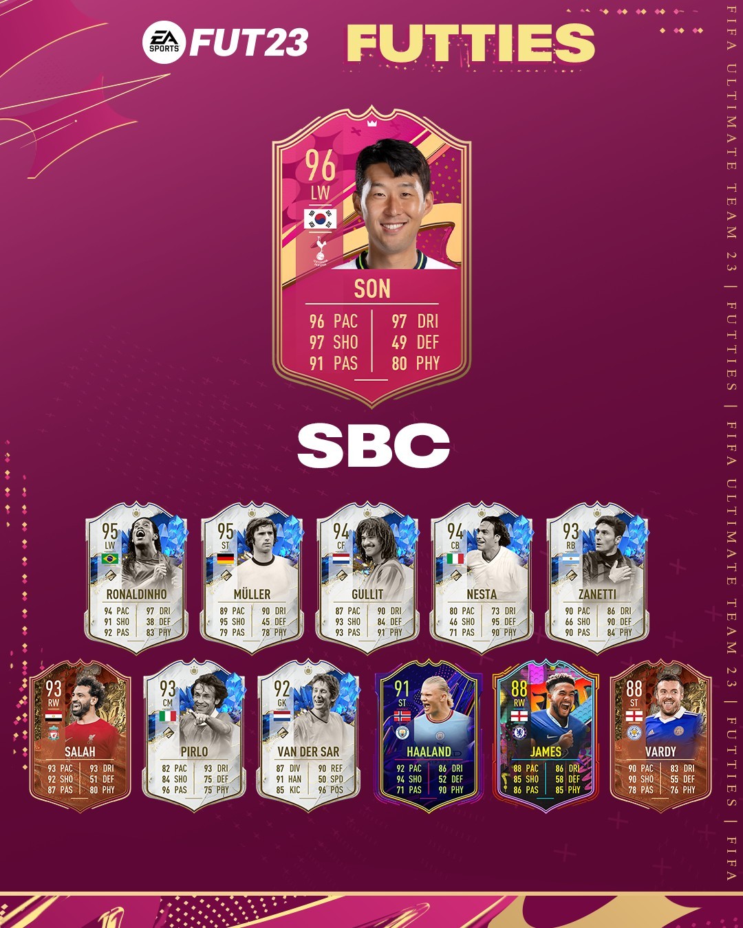 Fifa 23 Sbc Heung Min Son Futties