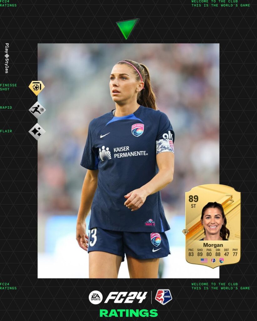 EA Sports FC 24 NWSL migliori giocatrici