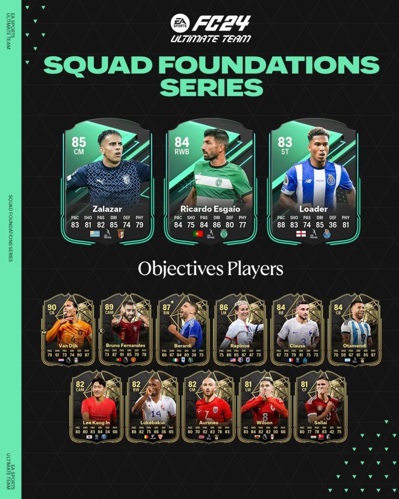 BASI SQUADRA LIGA PORTUGAL