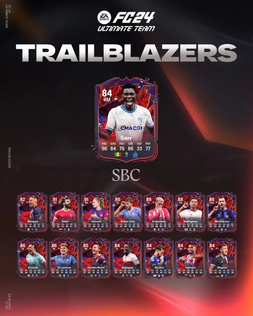 Sarr Trailblazers SBC FC 24