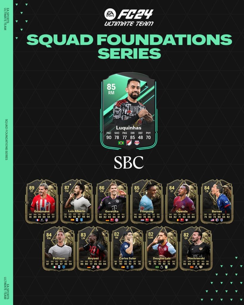 SBC Basi Squadra MLS Luquinhas