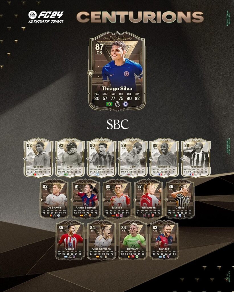 Thiago Silva Centurioni