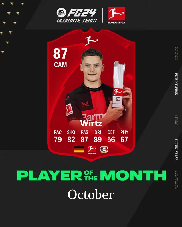 EA Sports FC 24 - Florian Wirtz is Bundesliga Player Of The Month (POTM)  for October •