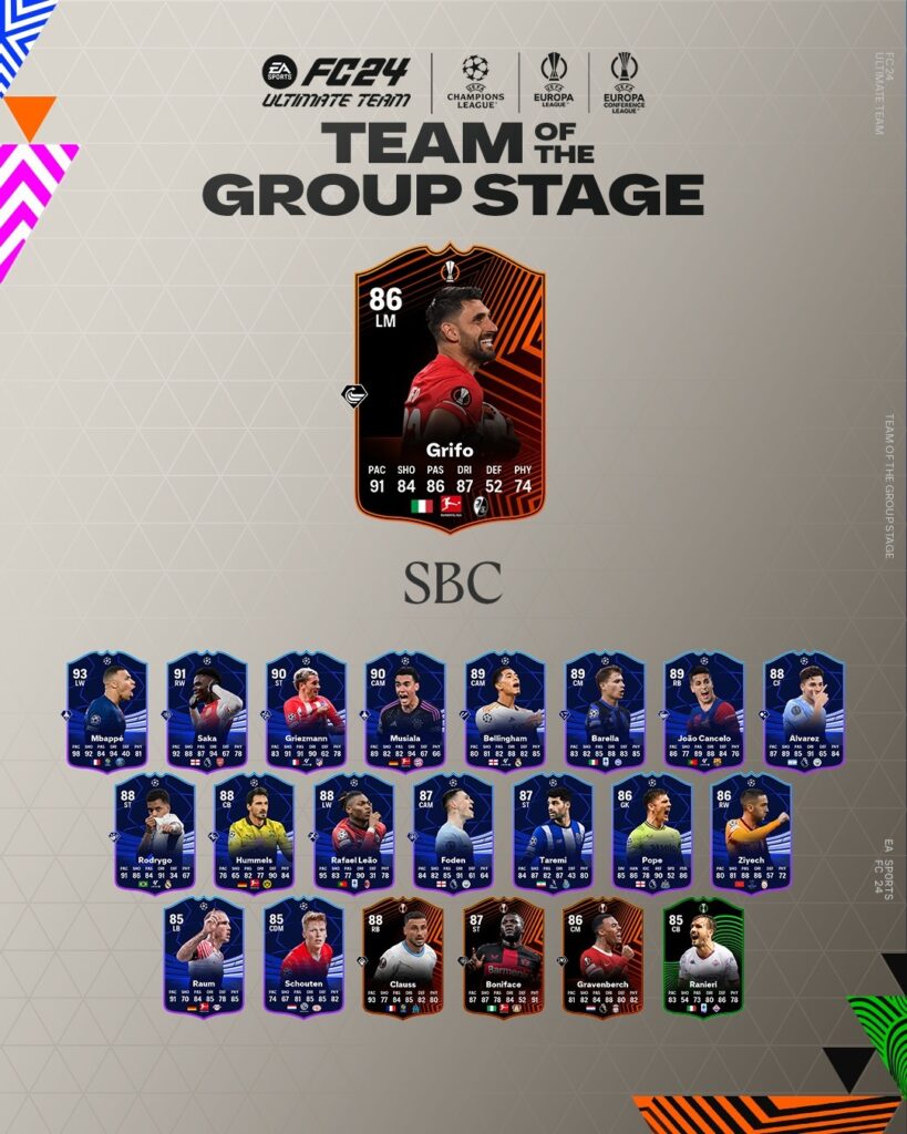 Vincenzo Grifo SBC FC 24