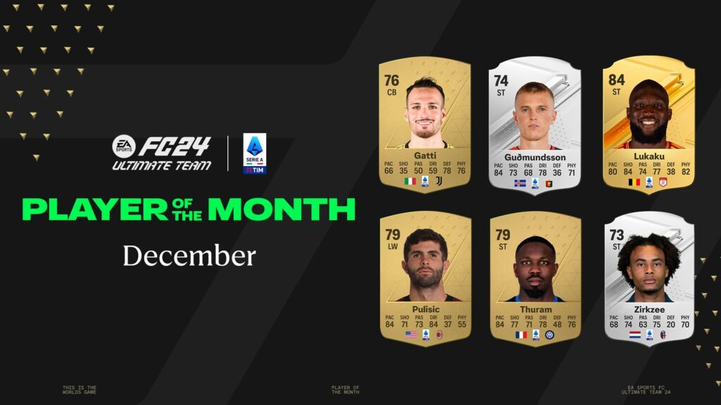 Candidati POTM Serie A Dicembre