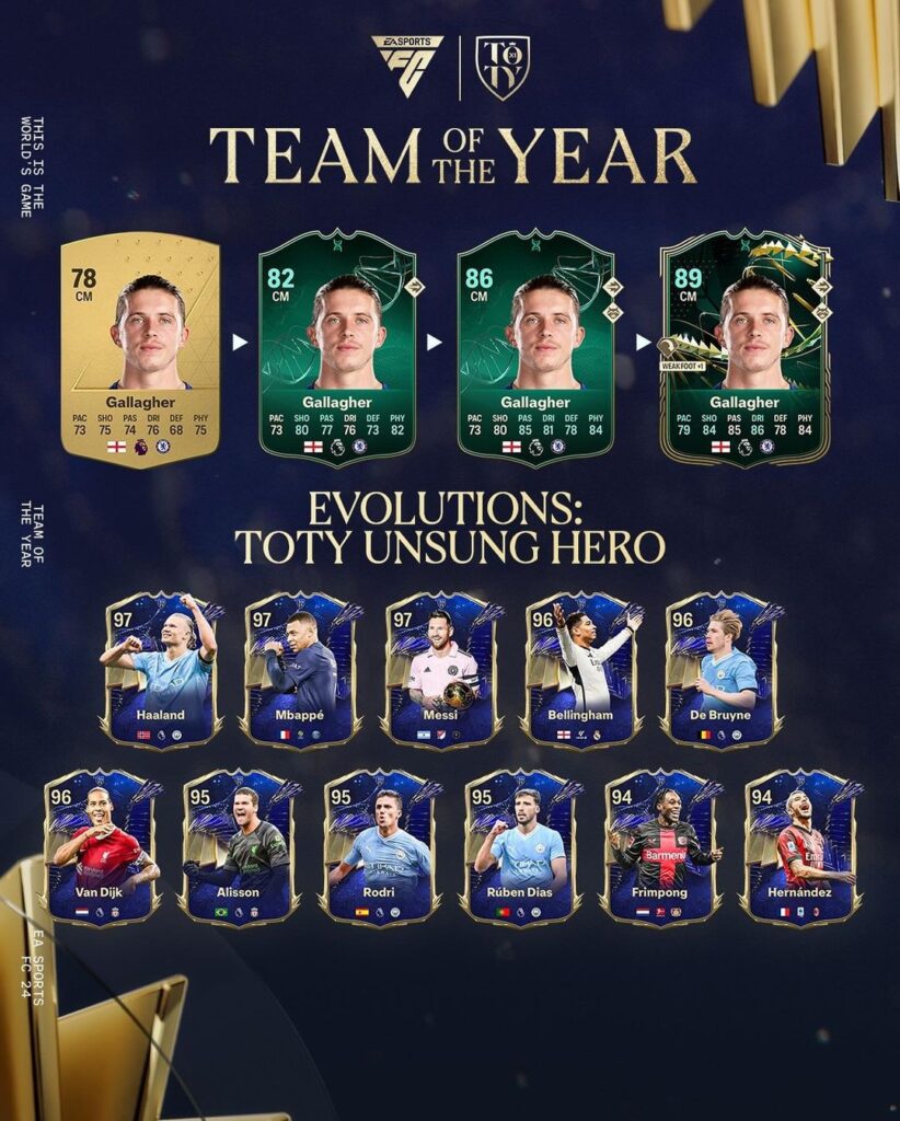 Leggenda inaspettata TOTY