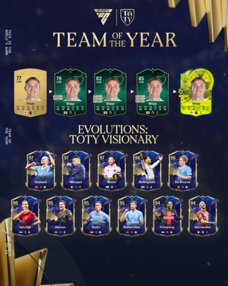 Evoluzione Visionario TOTY