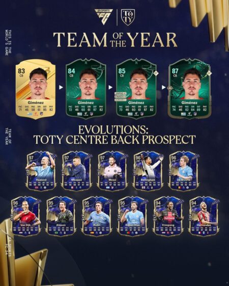 Difensore cent. prospetto TOTY