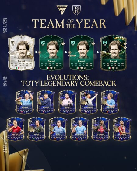 TOTY Ritorno leggendario