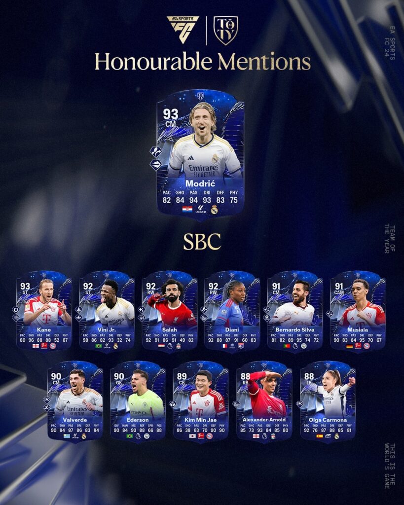 Luka Modrić TOTY Menzioni d'onore