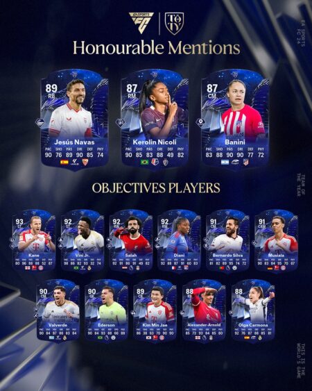 Obiettivo Coppa TOTY