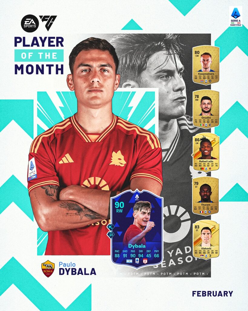 SBC Dybala POTM febbraio Serie A