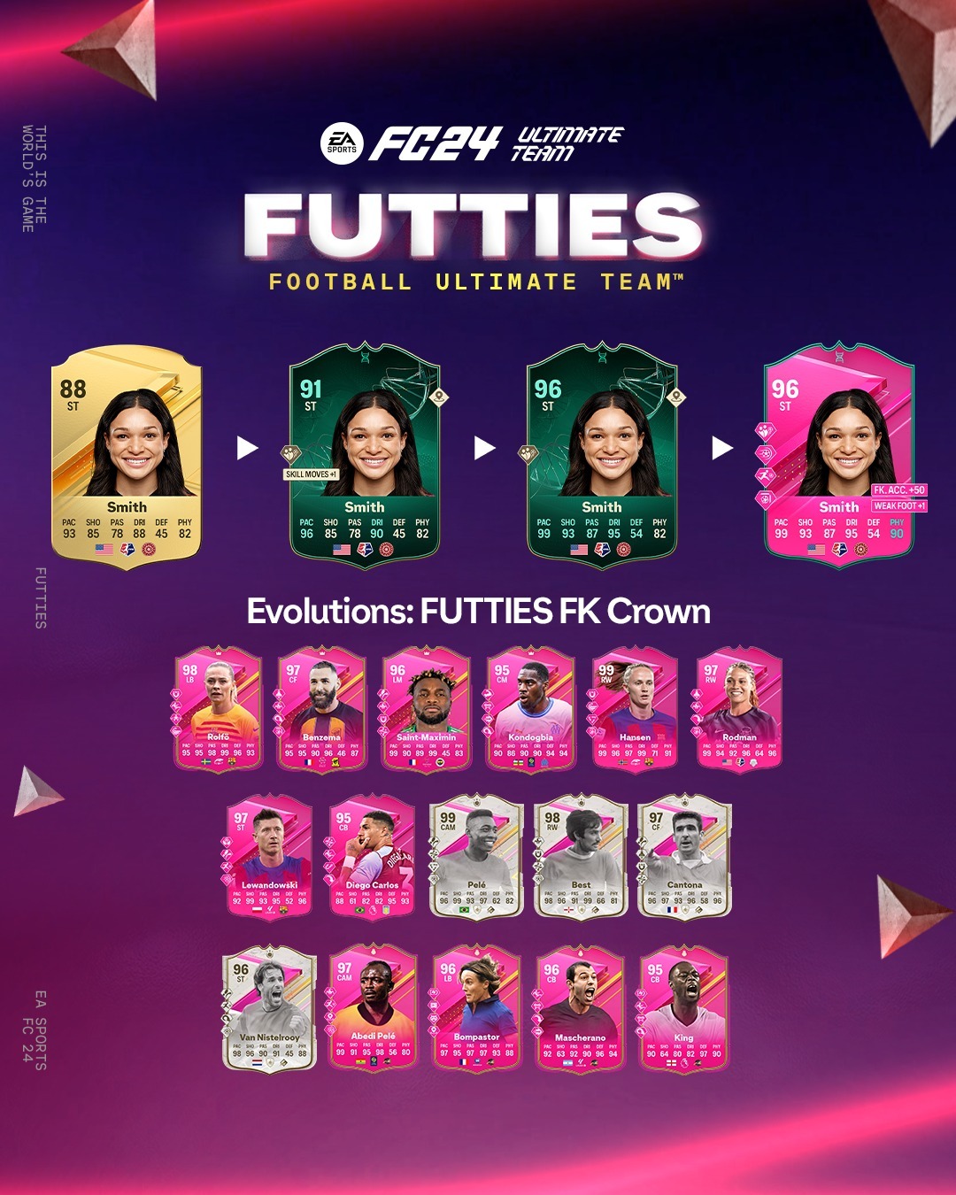 FC 24 Evoluzione FUTTIES FK Crown