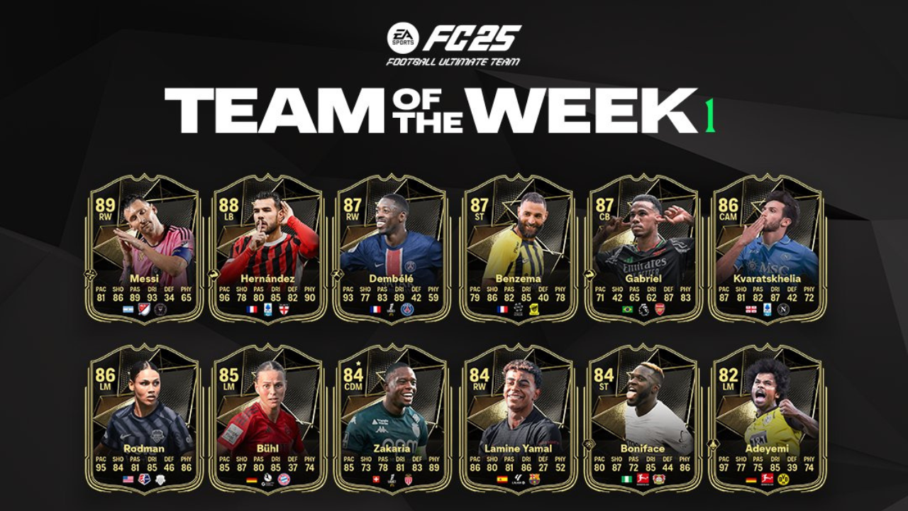 FC 25, ecco il primo TOTW del nuovo corso