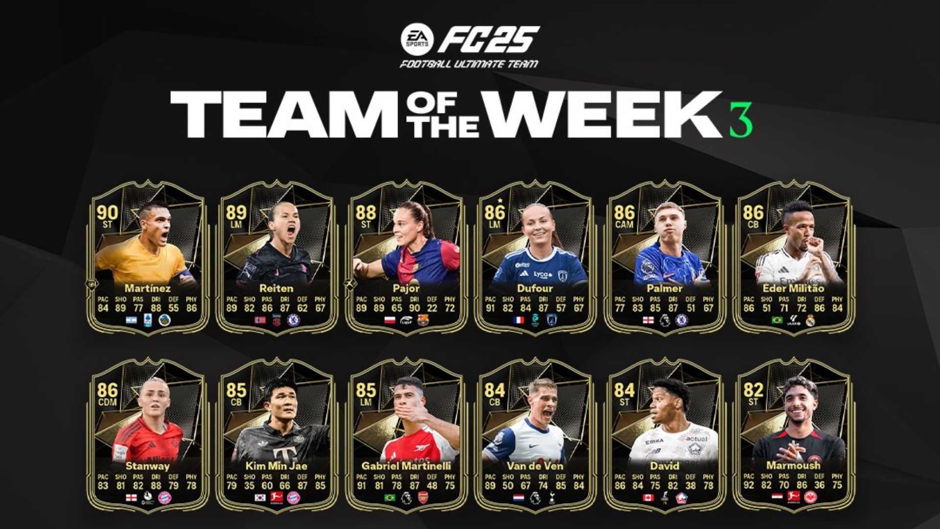 FC 25, disponibile il TOTW 3: i migliori calciatori della settimana