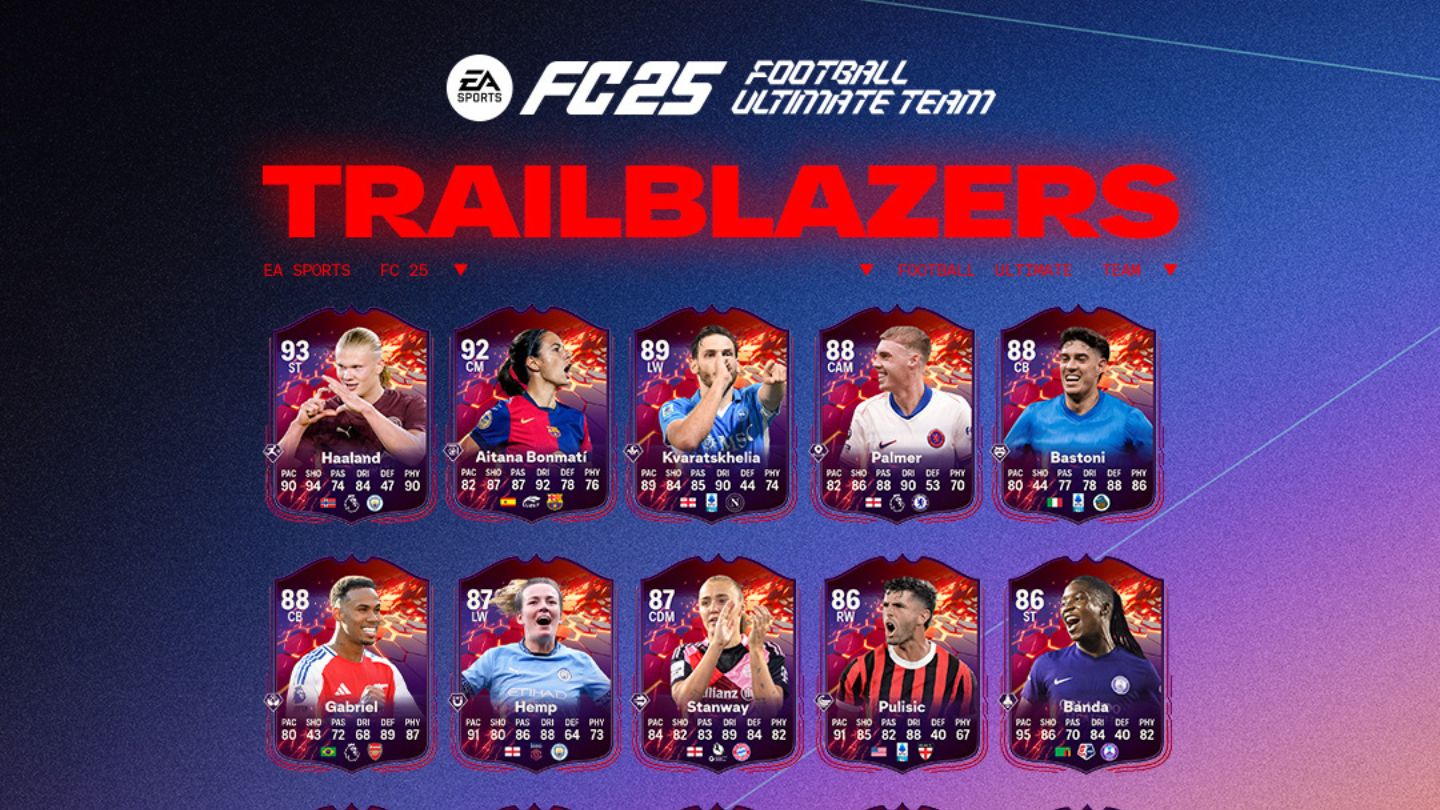 La Promo Trailblazers è arrivata: vi presentiamo i 18 giocatori del Team 1