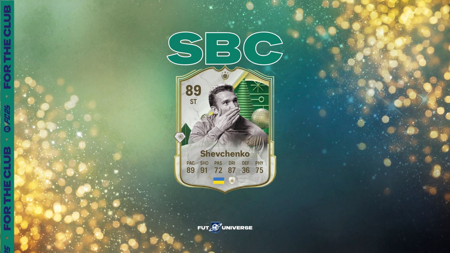 Dalla Ucraina con amore, ecco la SBC di Shevchenko Jolly Invernale