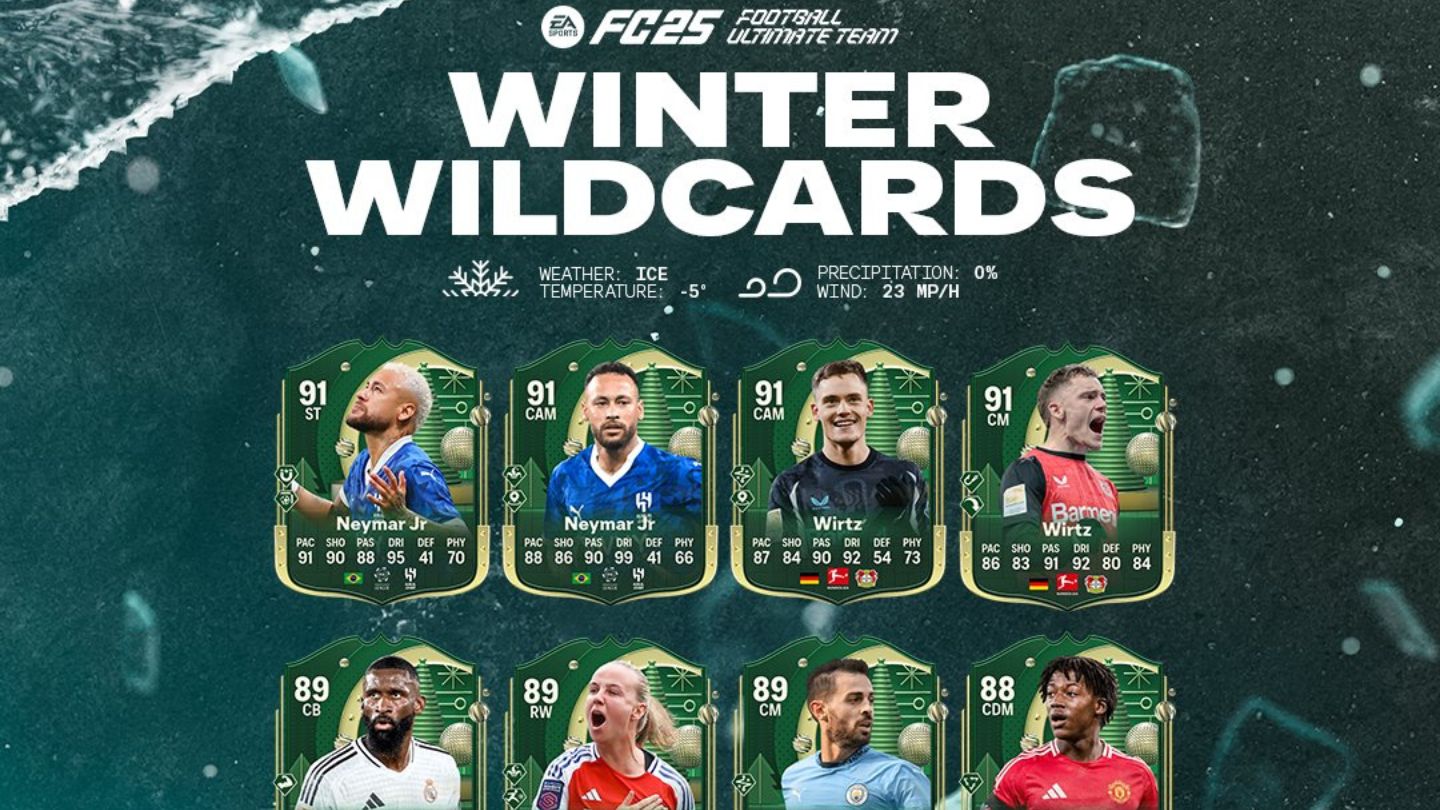 Iniziano le feste con il Team 2 Winter Wildcards (Jolly Invernali)