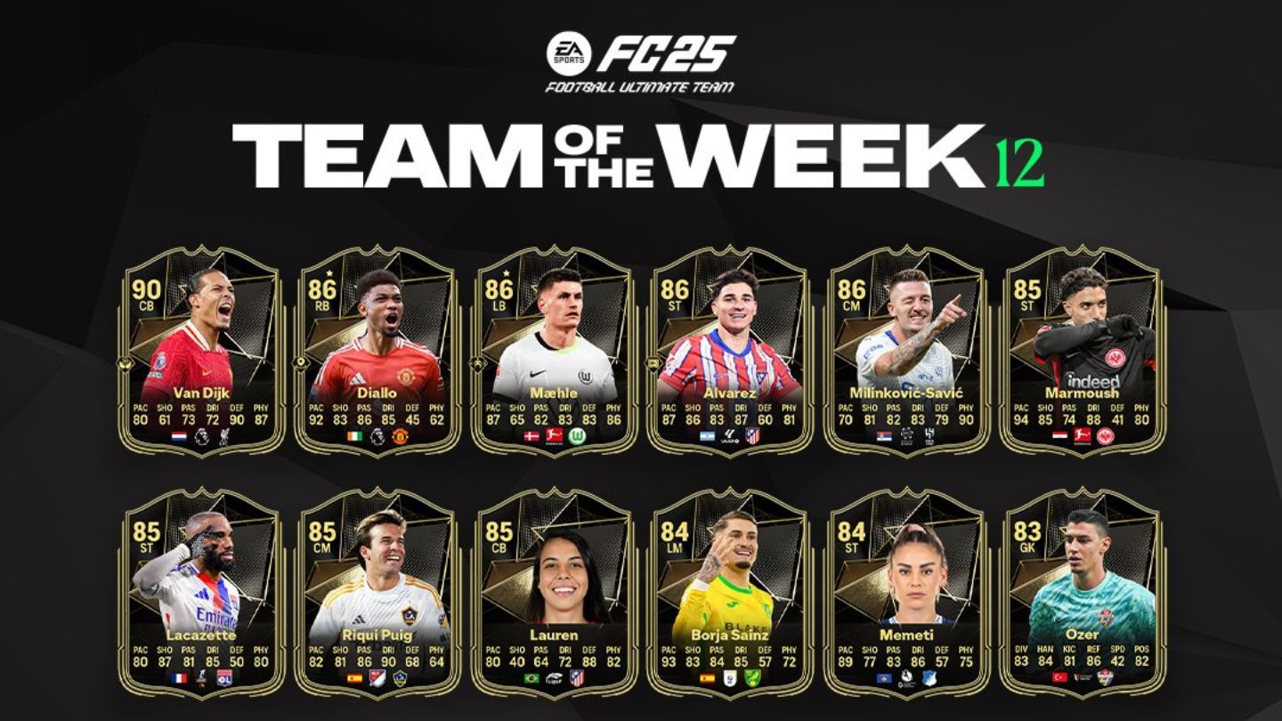 FC 25, disponibile il TOTW 12 con Van Dijk