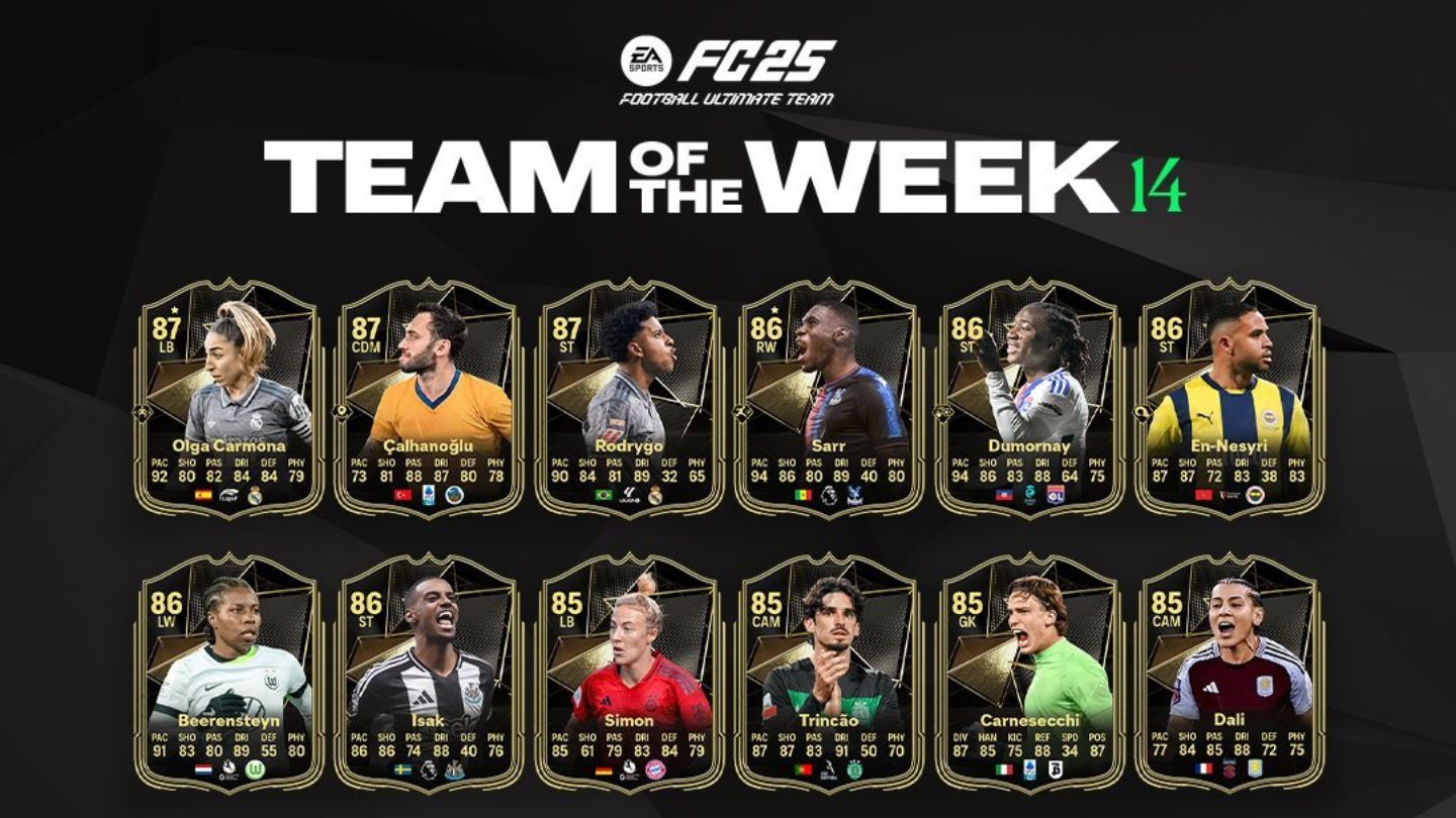 FC 25, disponibile il TOTW 14